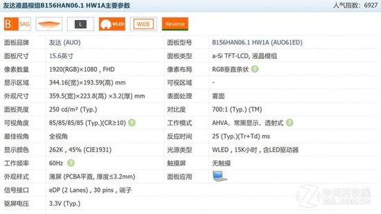 AIDA64识别屏幕型号的屏库网信息