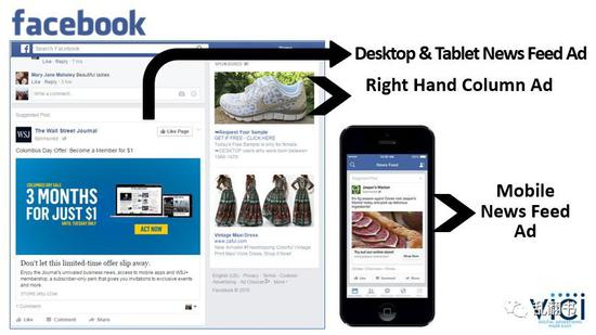 Feed广告的出现代表Facebook商业化迈进新阶段