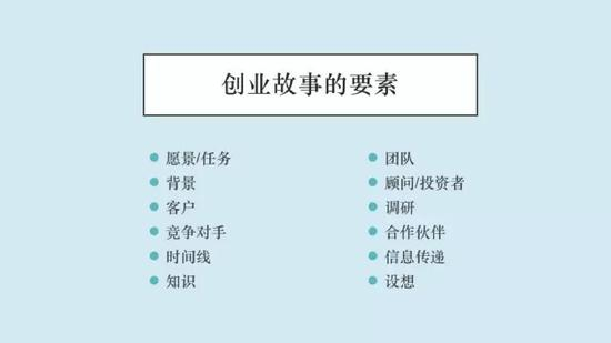 创业者故事的主要元素（来源：medium.com）