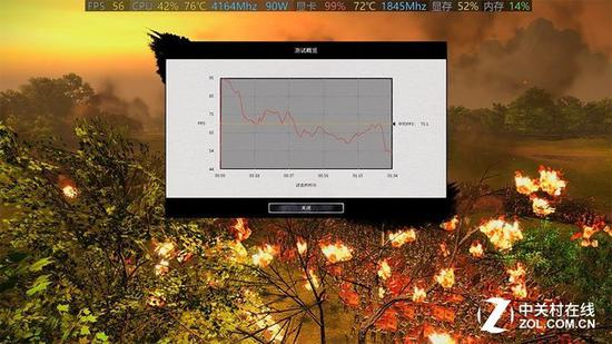 战场模式测试
