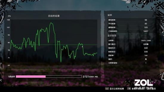 《孤岛危机：新曙光》高画质平均83帧