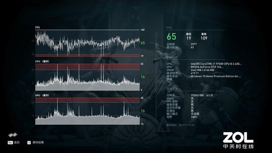 《刺客信条：奥德赛》中画质平均65帧