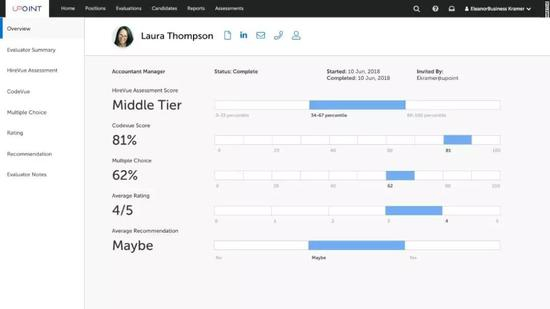 一般来说，AI系统会根据面试者的表现裁定最终分数，这个过程没有人工参与。
