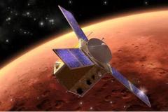  Analysis of the First Mars Exploration Mission in the United Arab Emirates