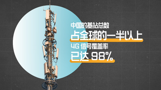 中国基站总数在全球范围内的水平