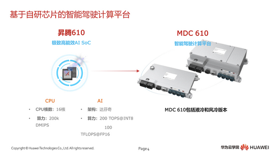 ▲华为MDC610采用昇腾610芯片