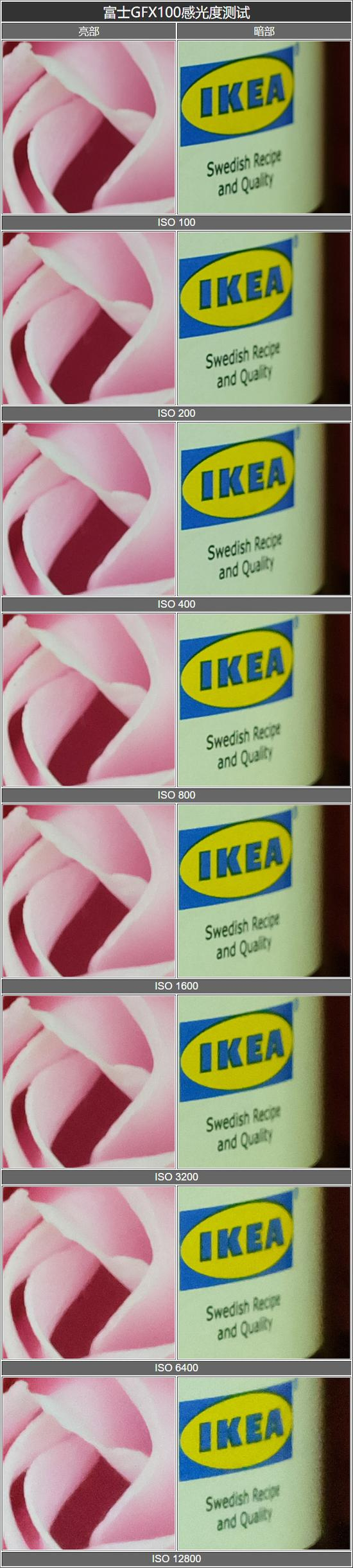 富士GFX100感光度测试表