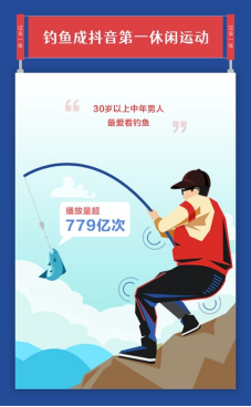 图源：2020抖音数据报告