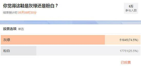 不过，粉白党对此并不买账……