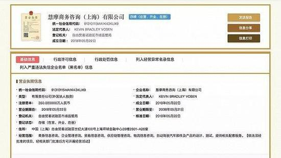 慧摩商务咨询（上海）有限公司