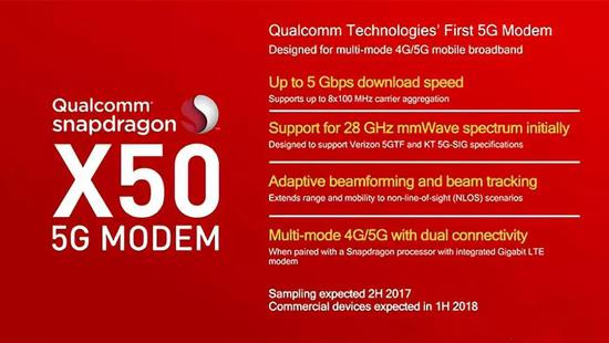 高通X50初代单模5G芯片