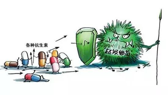 （图片来源：http://blog.sciencenet.cn/blog-236900-1003548.html）