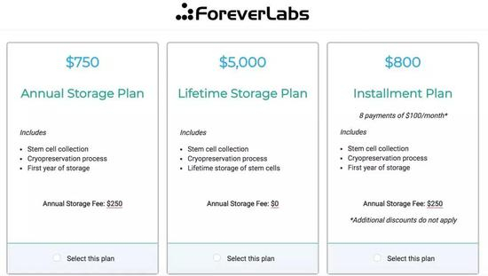 (Forever Labs 干细胞存储服务价格)