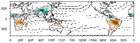 图1 &nbsp;陆地季风区降水和环流。红线包围区域：陆地季风区；填色：北半球夏季和冬季降水之差超过2mm/day，绿色为正值，黄色为负值；风矢量：北半球夏季和冬季850hPa风场之差。