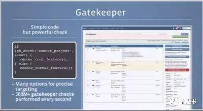 A/B测试工具Gatekeeper