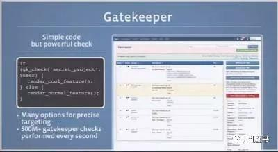 A/B测试工具Gatekeeper