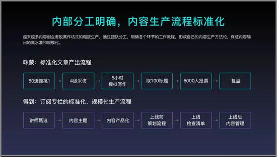 （图片来源：投资界）