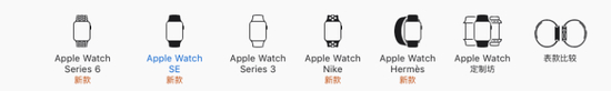 Apple Watch在售型号