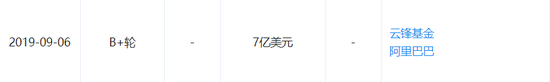 网易云音乐获得阿里和云峰投资融资信息，图源企查查