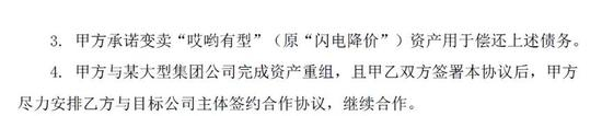 淘集集的债务重组协议提到用变卖“哎哟有型”资产用于偿还债务