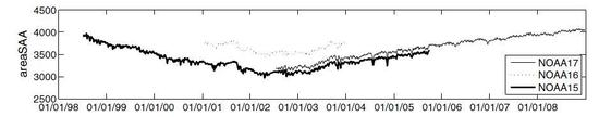 1998-2008年的南大西洋异常区面积变化（图片引自：Zou et al。， JGR 2015）