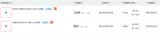 5月15-16日驴嫂平荣直播间带货列表 来源 / 新抖