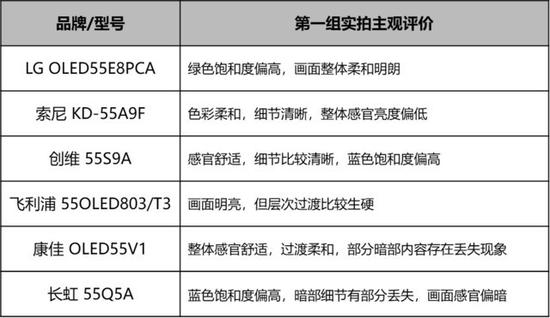实拍第二组（图片可点击放大）
