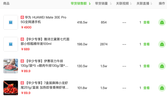  图源 / 飞瓜数据