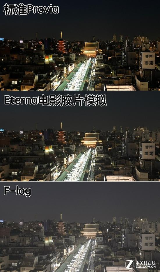 照片胶片模拟，电影胶片模拟与F-log的画面对比