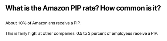 图片截自于viamaven网站