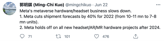 ▲郭明錤推特原帖