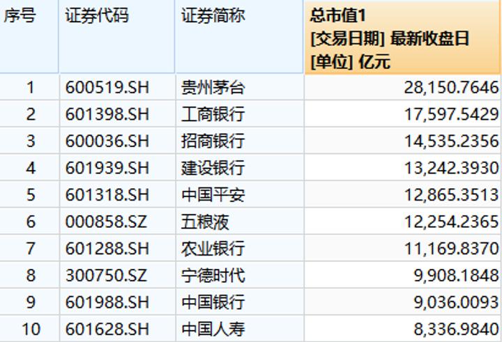 消息詳情 - 股票公告 - 微財訊