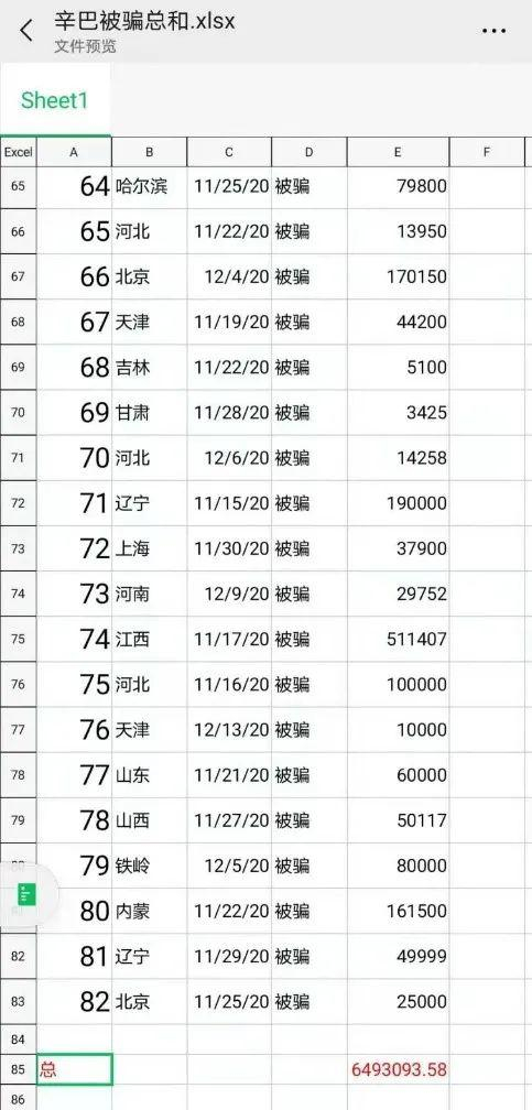 （图片来源：受害者提供）