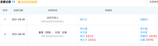 图片来自于企查查。