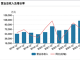 明日复牌！688689，拟收购半导体资产