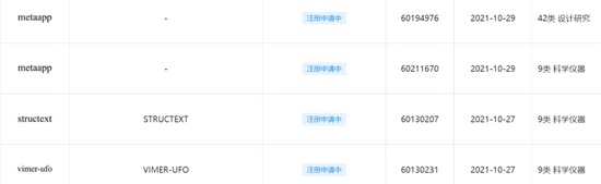 图源：启信宝