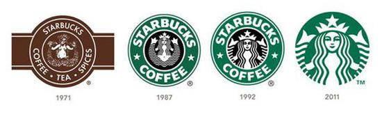  ▲ 星巴克不同时期的 logo。 图片来自：Medium