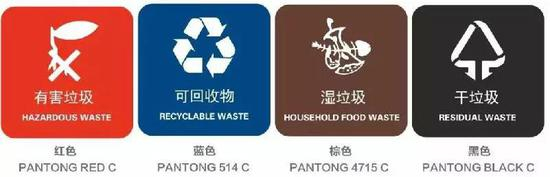 （图片来源：http://sh.bendibao.com/news/2018730/196104.shtm）