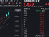 炸裂！华虹公司、海光信息两位数猛攻，华宝基金科创芯片ETF（589190）大涨3.6%，多股历史新高