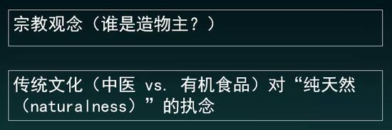 图6&nbsp;价值观的影响