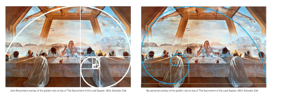 达利的《最后晚餐的圣礼》