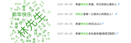 图源 / 飞瓜数据