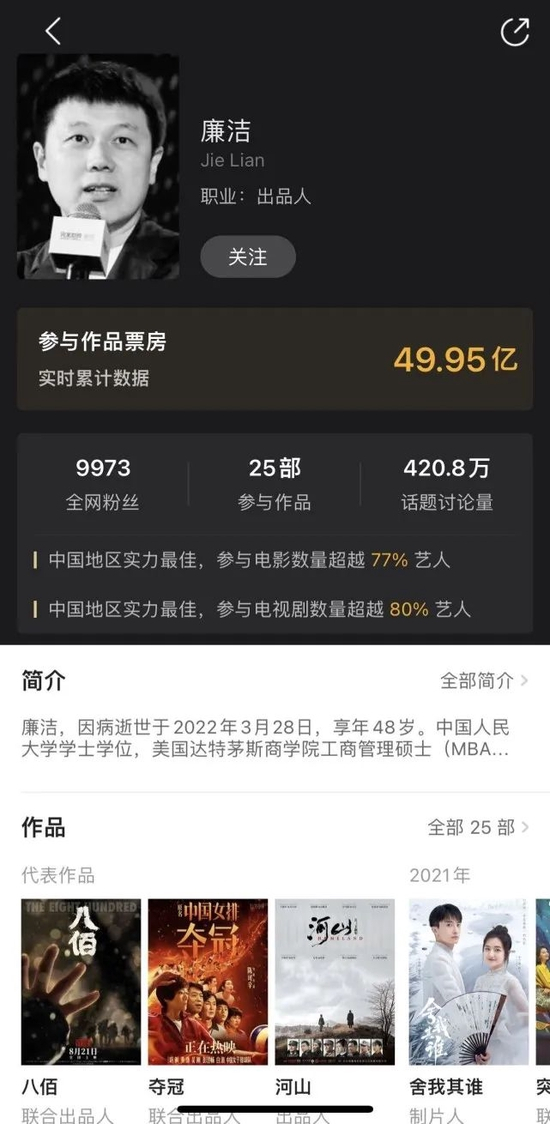 廉洁参与过的作品 图片来源：猫眼娱乐APP截图