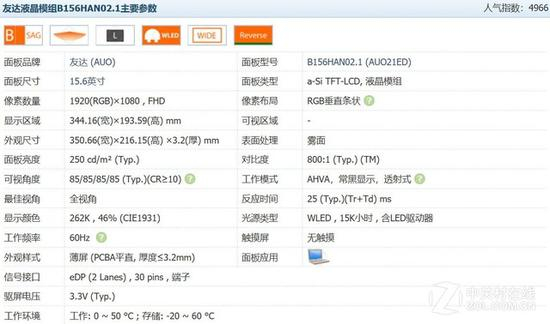 S53000UN的屏库网参数