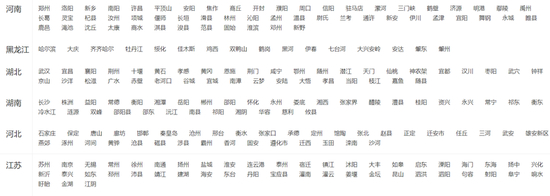 58同城覆盖大部分城市，图源58同城截图