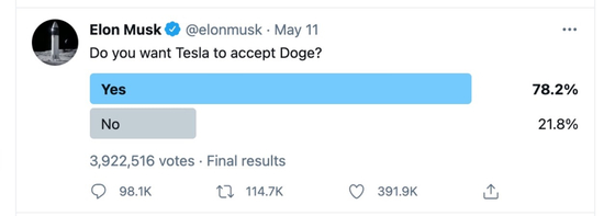 图片截自于马斯克Twitter