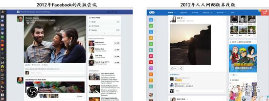 Facebook与人人网的改版