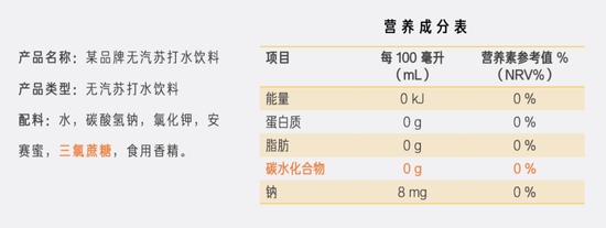 某无汽苏打水配料及营养成分表