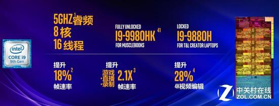 酷睿i9 9980HK处理器特性