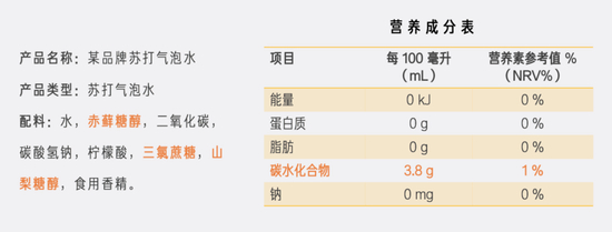 某气泡水配料及营养成分表